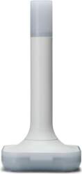 Home Assistant Connect ZBT-2 | Zigbee