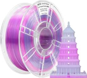 IBOSS Gradient PLA+ 3D printeru filaments
