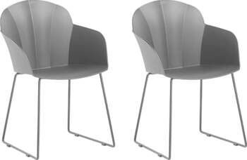 Sylva Set of 2 Plastic Dining