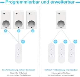 Rebel Power socket X3 with remote