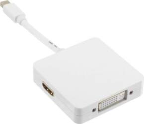 InLine DisplayPort mini - HDMI -