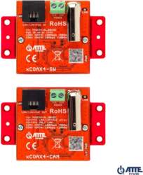 A set of active converters for