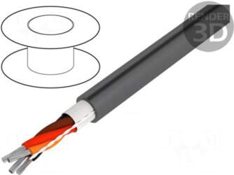 ALPHA WIRE Wire | Xtra Guard®