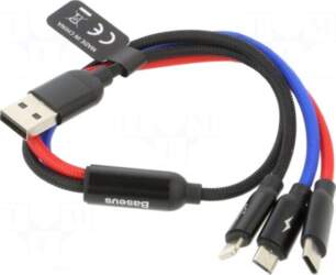 BASEUS Cable | High Speed,USB