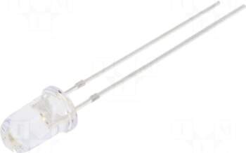 BIVAR LED | UV | 15°