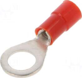 BM GROUP Tip: ring | M6