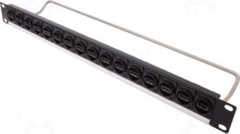 CLIFF Connector: HDMI | patch panel