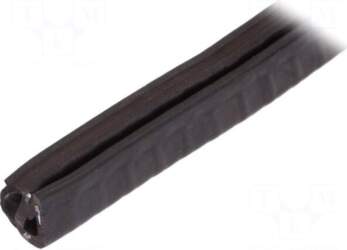 ELESA+GANTER Hole and edge shield |