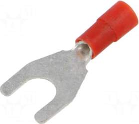 ERKO Tip: fork | M6 |