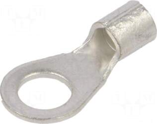 ERKO Tip: ring | M6 |