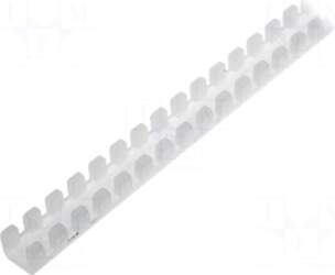 ESSENTRA Hole and edge shield |