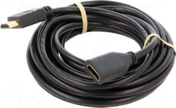 Goobay Cable | HDMI socket,HDMI