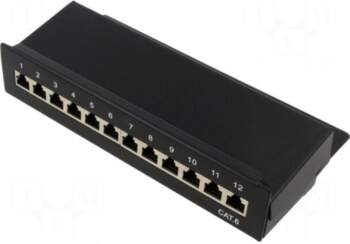 Goobay Patch panel | black |