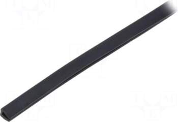 HELLERMANNTYTON Hole and edge shield |
