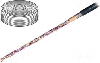 Igus Wire: control cable | chainflex®