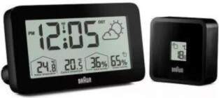 Interjeram Braun BC13BP