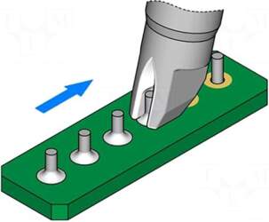 JBC TOOLS Tip | special,elongated