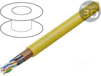 LAPP Wire | S/FTP,ETHERLINE® LAN