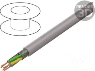 LAPP Wire | UNITRONIC® PUR CP