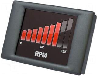 LASCAR Meter | on panel |