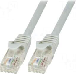 Logilink Patch cord | U/UTP |