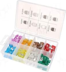 PROFFUSE Kit contents: fuses | fuse