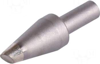 QUICK Tip | conical sloped |