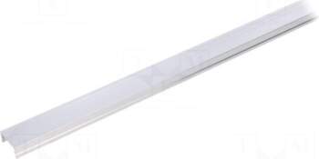 TOPMET Profiles for LED modules |