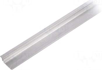 TOPMET Profiles for LED modules |