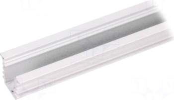 TOPMET Profiles for LED modules |