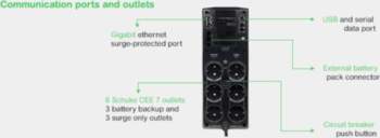 APC BACK-UPS PRO 1500