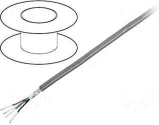 BELDEN Wire | RS232 | stranded