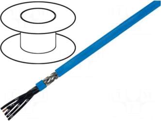 BITNER Wire | IB-BIT 500 CY