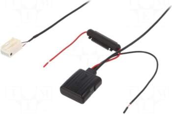 BLUEBIRD Bluetooth adapter | Quadlock 12pin