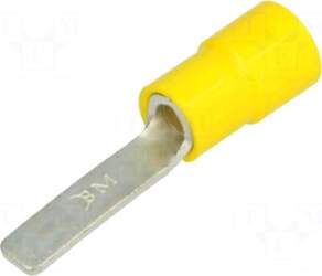BM GROUP Blade terminal | 4