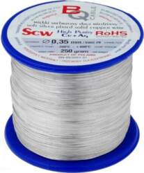 BQ CABLE Silver plated copper wires
