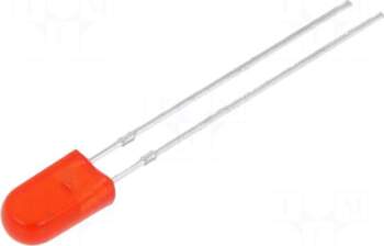 BRIGHTEK (EUROPE) LED | red |