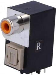 CLIFF Connector: optical (Toslink) + RCA