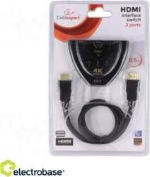 Electro Base Switch; HDCP,HDMI 1