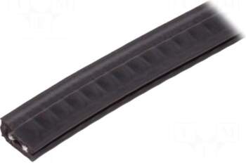ELESA+GANTER Hole and edge shield |