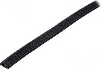 FATH Hole and edge shield |