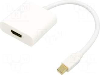 Goobay Cable | HDMI socket,mini