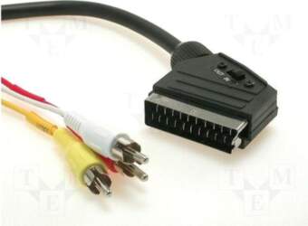 Goobay Cable | RCA plug x3