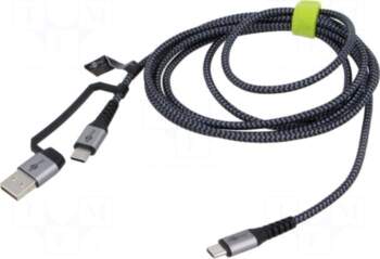 Goobay Cable | USB 2.0