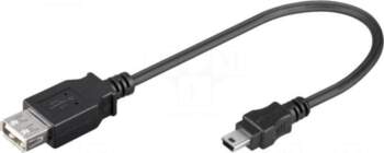 Goobay Cable | USB 2.0