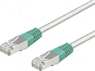 Goobay Patch cord | F/UTP |