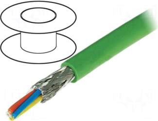 HARTING Wire | industrial Ethernet,PROFINET