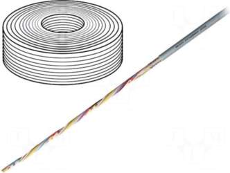 Igus Wire: data transmission | chainflex®