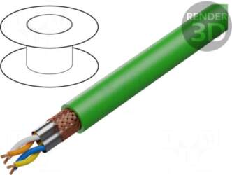 LAPP Wire | ETHERLINE® Cat.5e