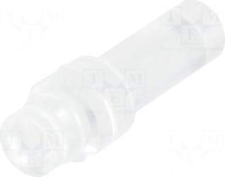 MENTOR Fibre for LED | round